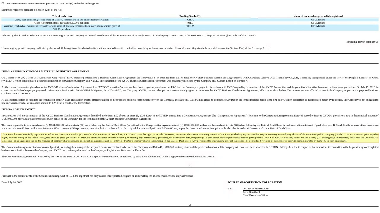FORL: My Take on the Termination & Data443 Deal