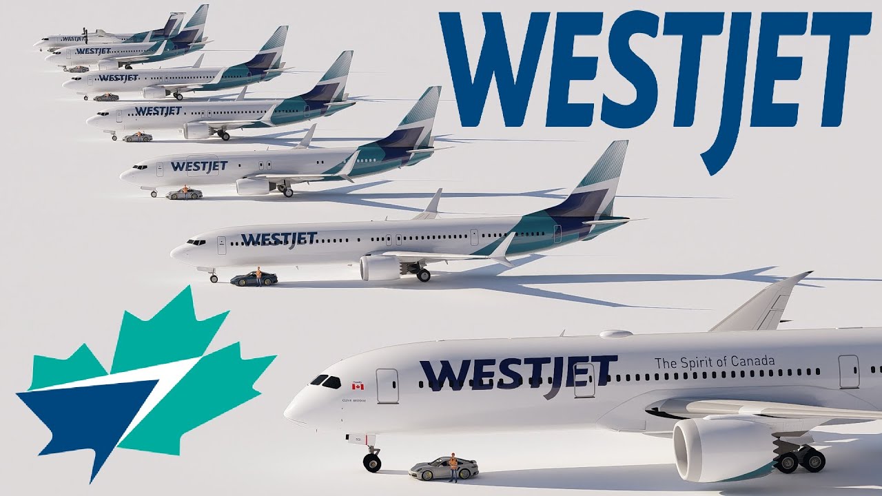 Overview of WestJet Aircraft Fleet (March 2025)