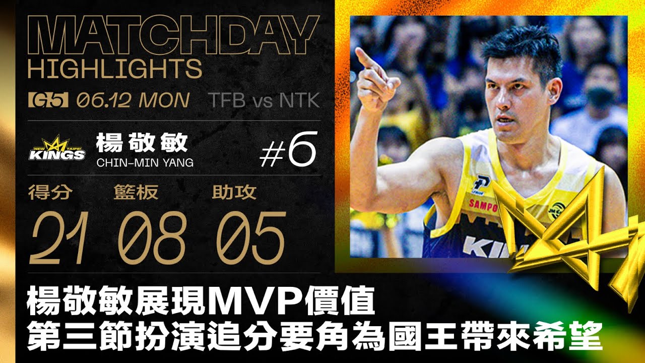 楊敬敏展現MVP價值 第三節扮演追分要角為國王帶來希望｜Match Day Highlights 