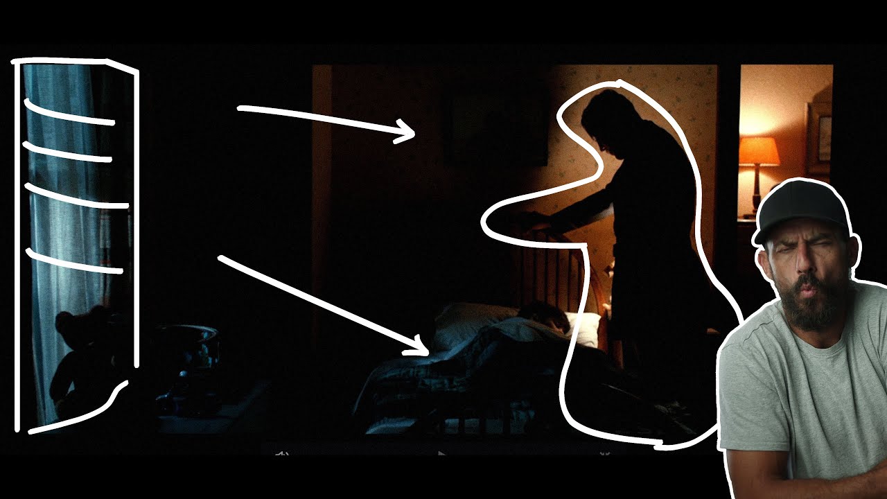 Cinematography Breakdown - Slick It Up