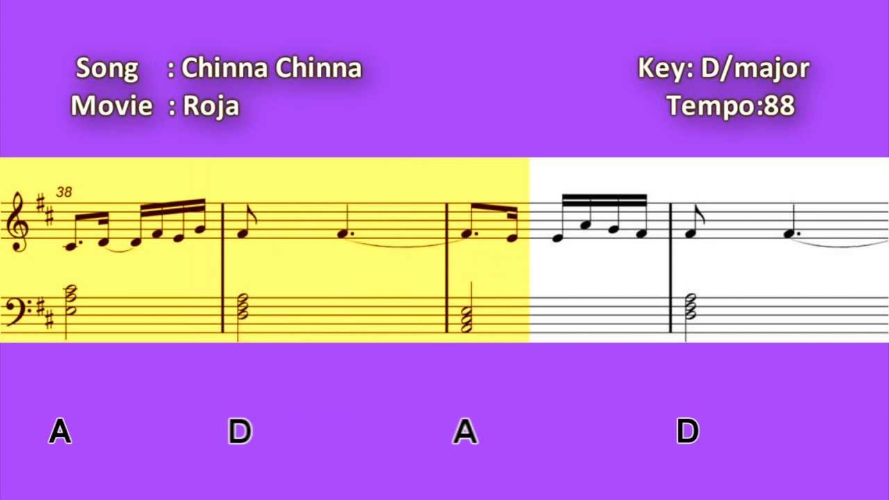 Chinna Chinna Aasai - Piano