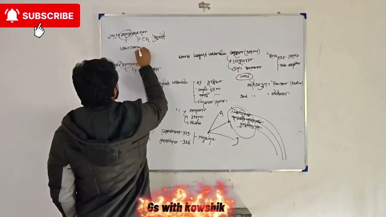 গুরত্বপূর্ন জলপ্রপাত ✅