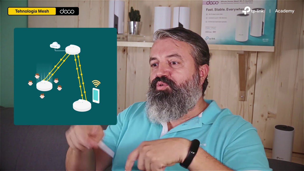 TP-Link Academy | Tehnologia Mesh - Episodul 5: Adaptive Path
