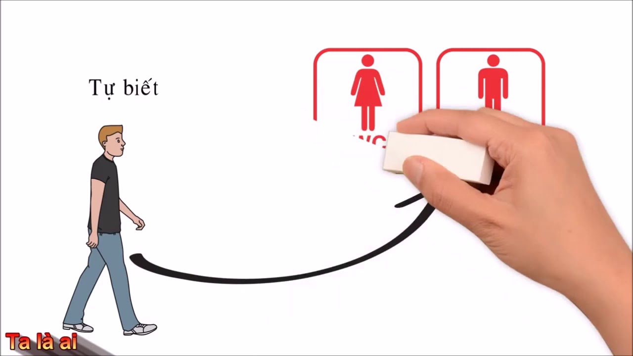 TÁNH BIẾT