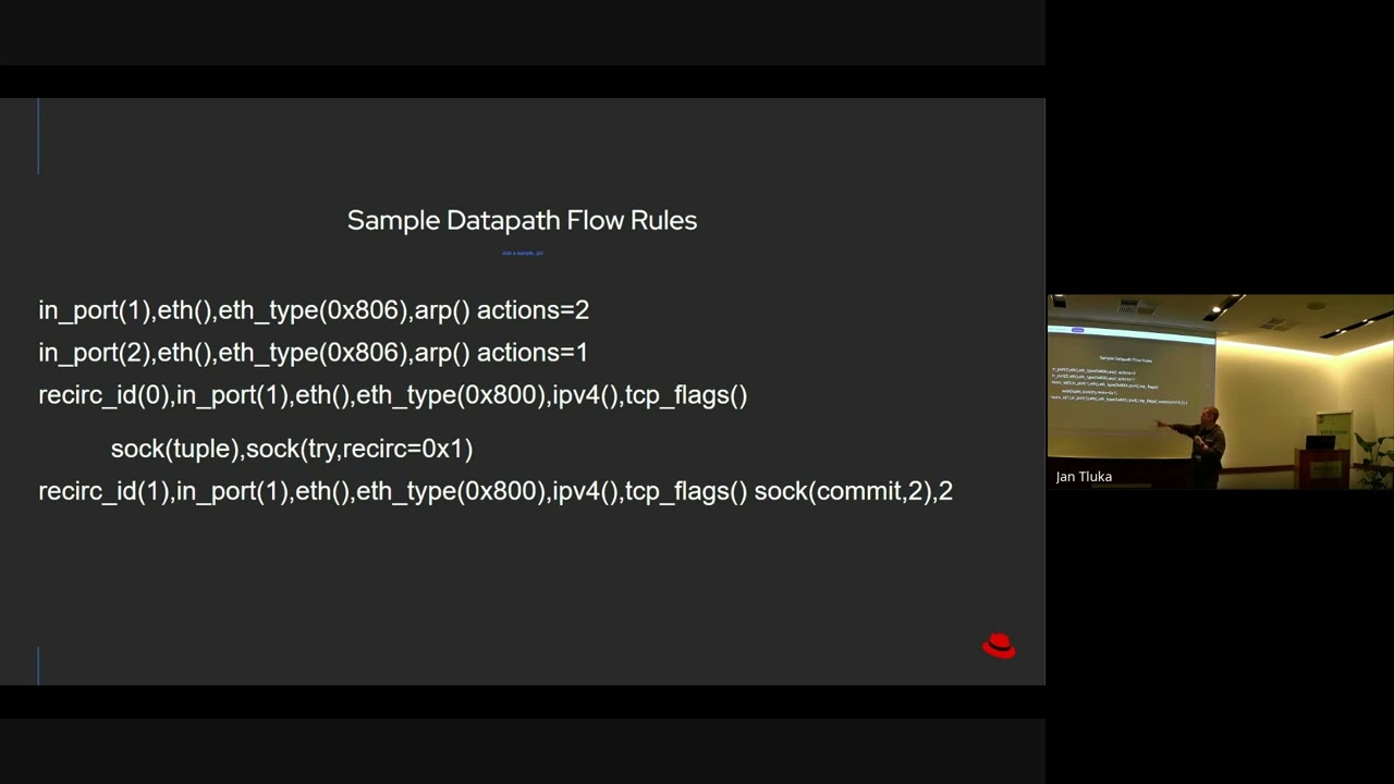 OvS and Socket Maps   Beyond ports as endpoints