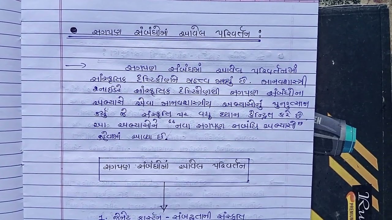 BAOU SOCM 308 assignment solution # ty.ba assignment solution #college  #hasmukhgolani #fullvideo