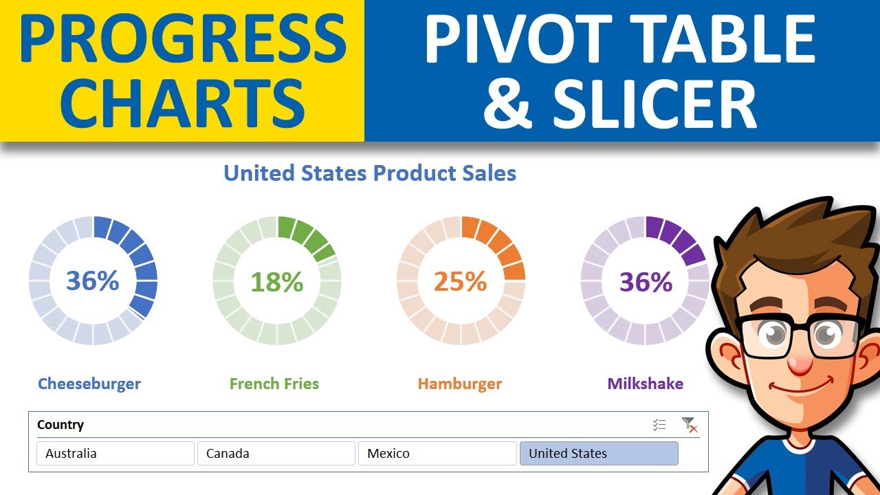 Progress Chart With Pivot Table and Slicer