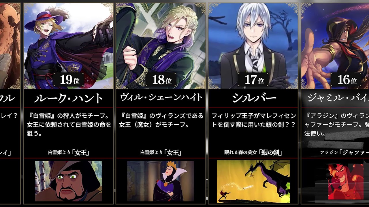 誰が1位だ！？ツイステッドワンダーランド人気キャラランキング【モチーフ・元ネタも合わせて紹介】