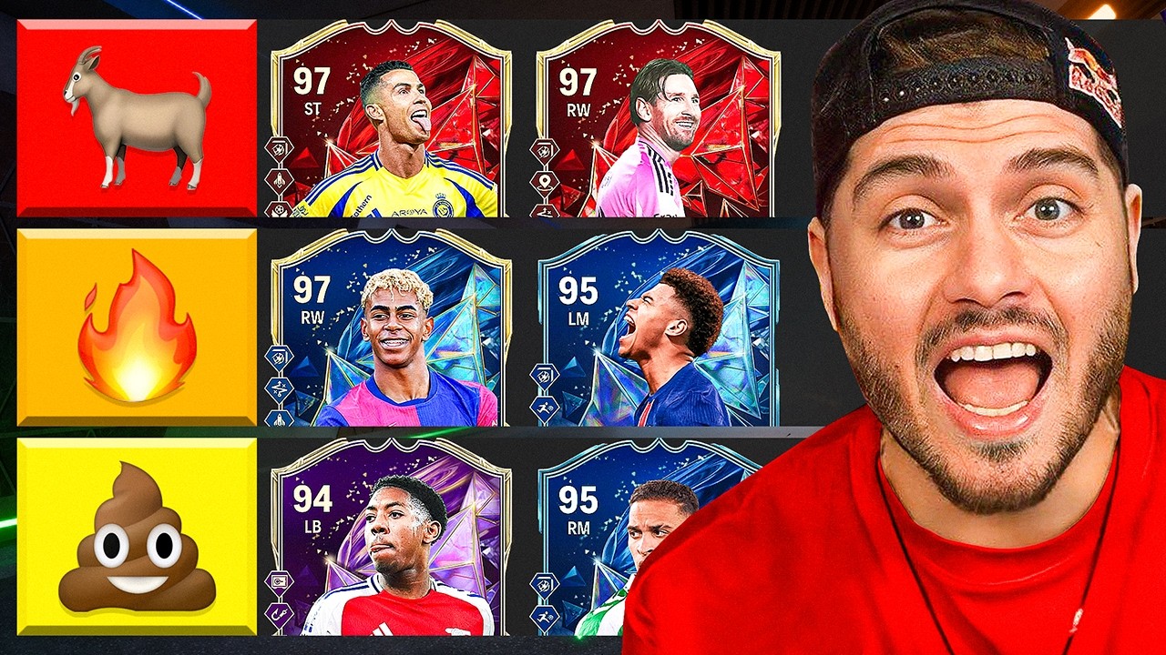 Рейтинг ЛУЧШИХ игроков в FC 25