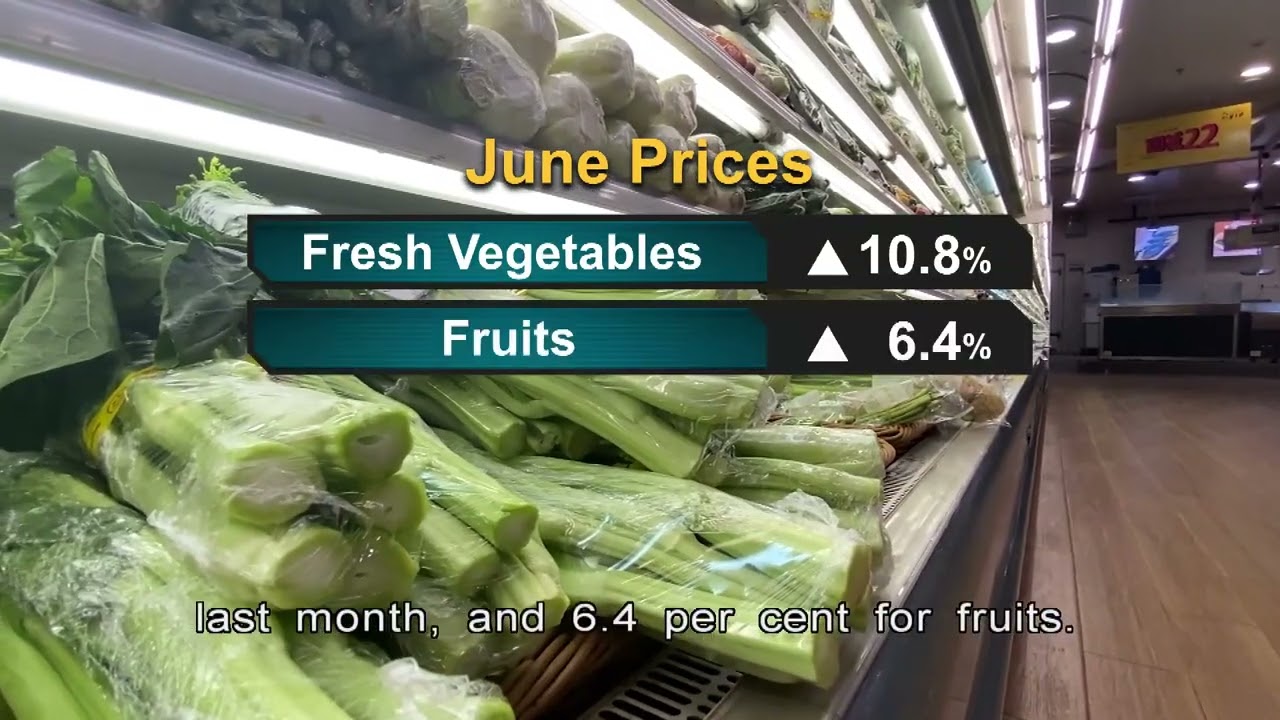 Deflation Risks for China amid Sluggish Price Figures | HKIBC News