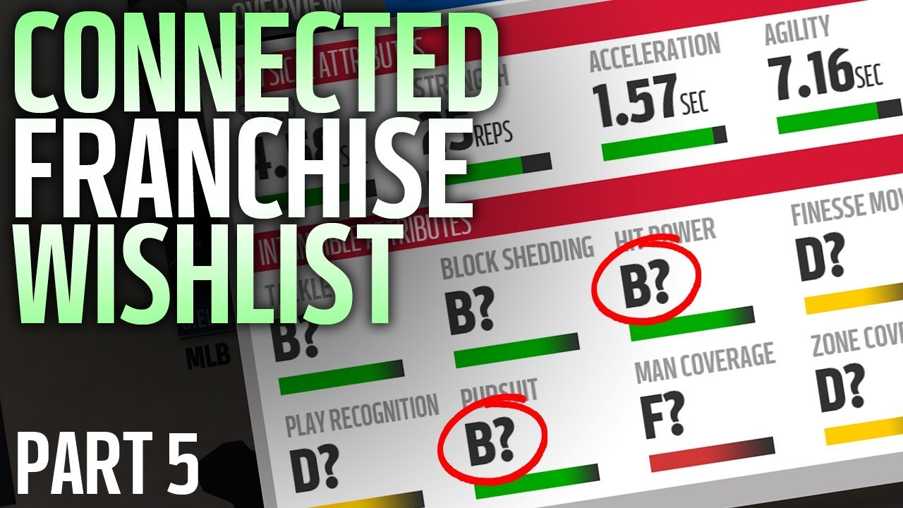 Madden NFL 19 CFM Wishlist | Part Five: Obscured Player Ratings