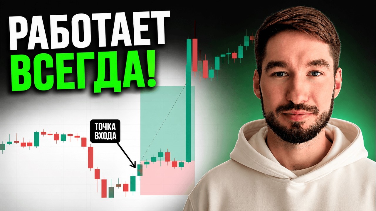 Лучшая Стратегия Трейдинга? Рынок дает этот сигнал снова и снова