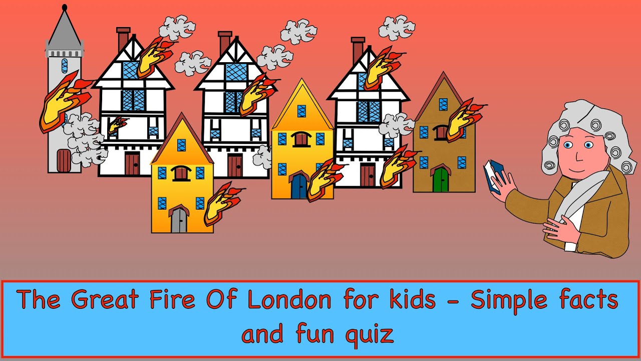 The Great Fire of London for kids - Simple facts and fun quiz