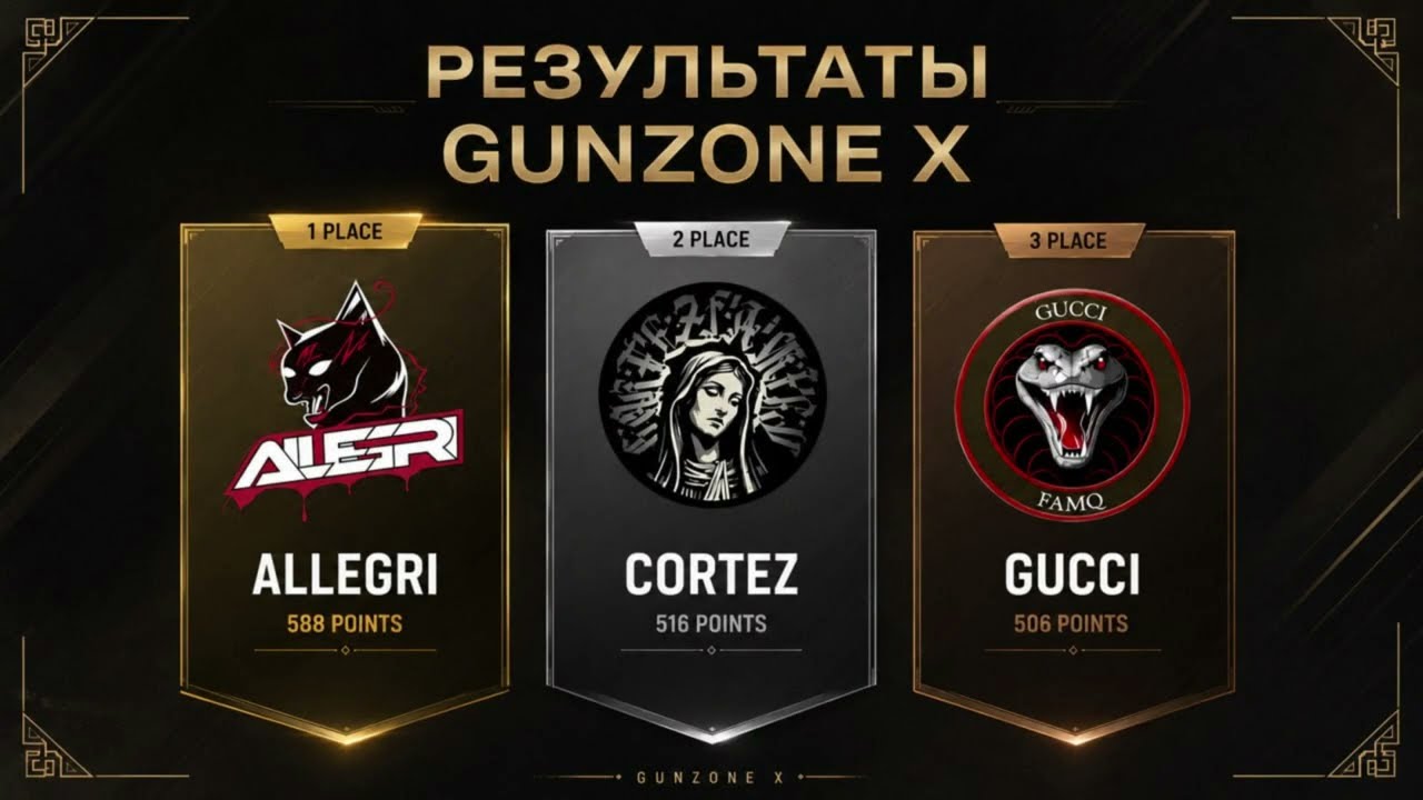 gunzone x winner // allegri