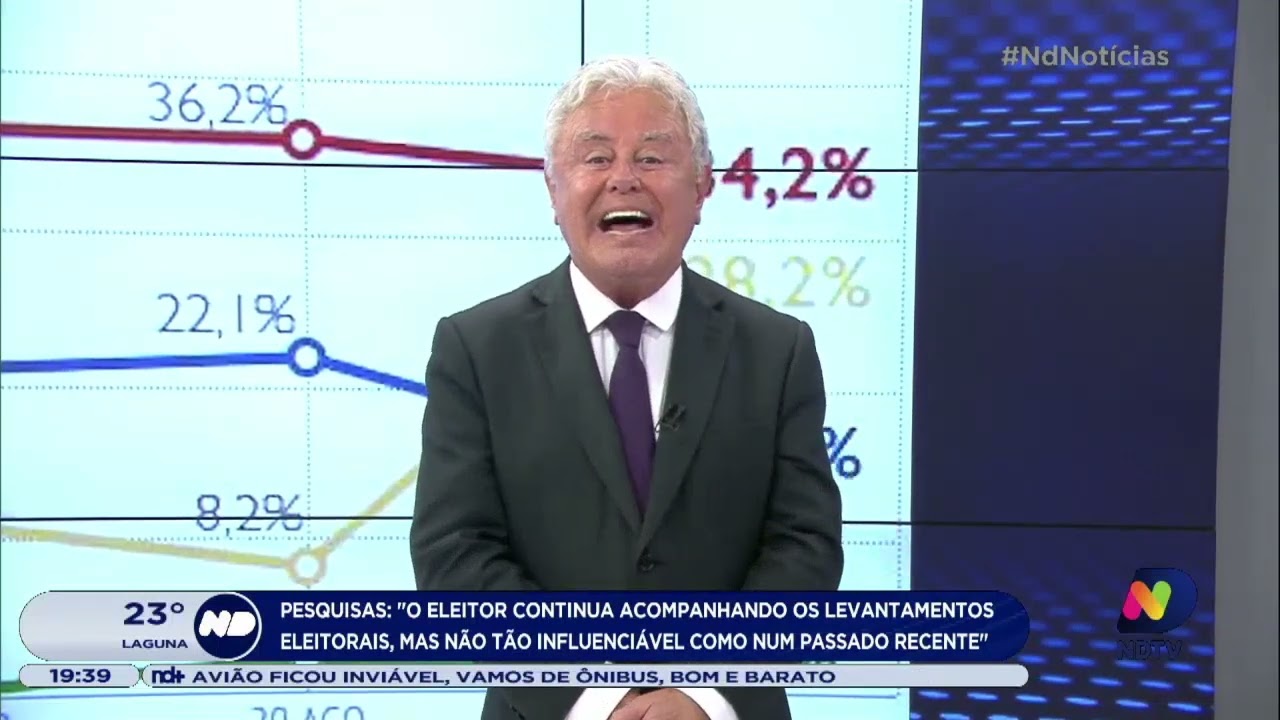 Paulo Alceu diz que a população não é mais influenciada por pesquisas eleitorais