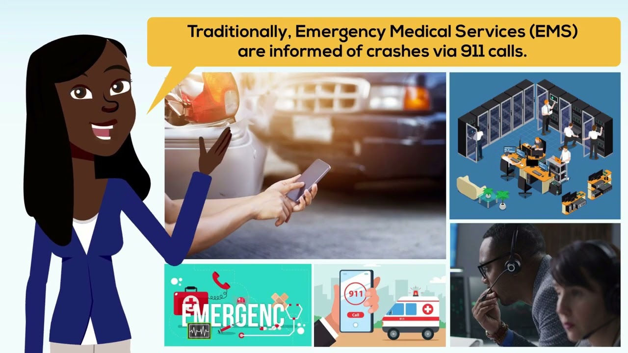 ITS and Post-Crash Care