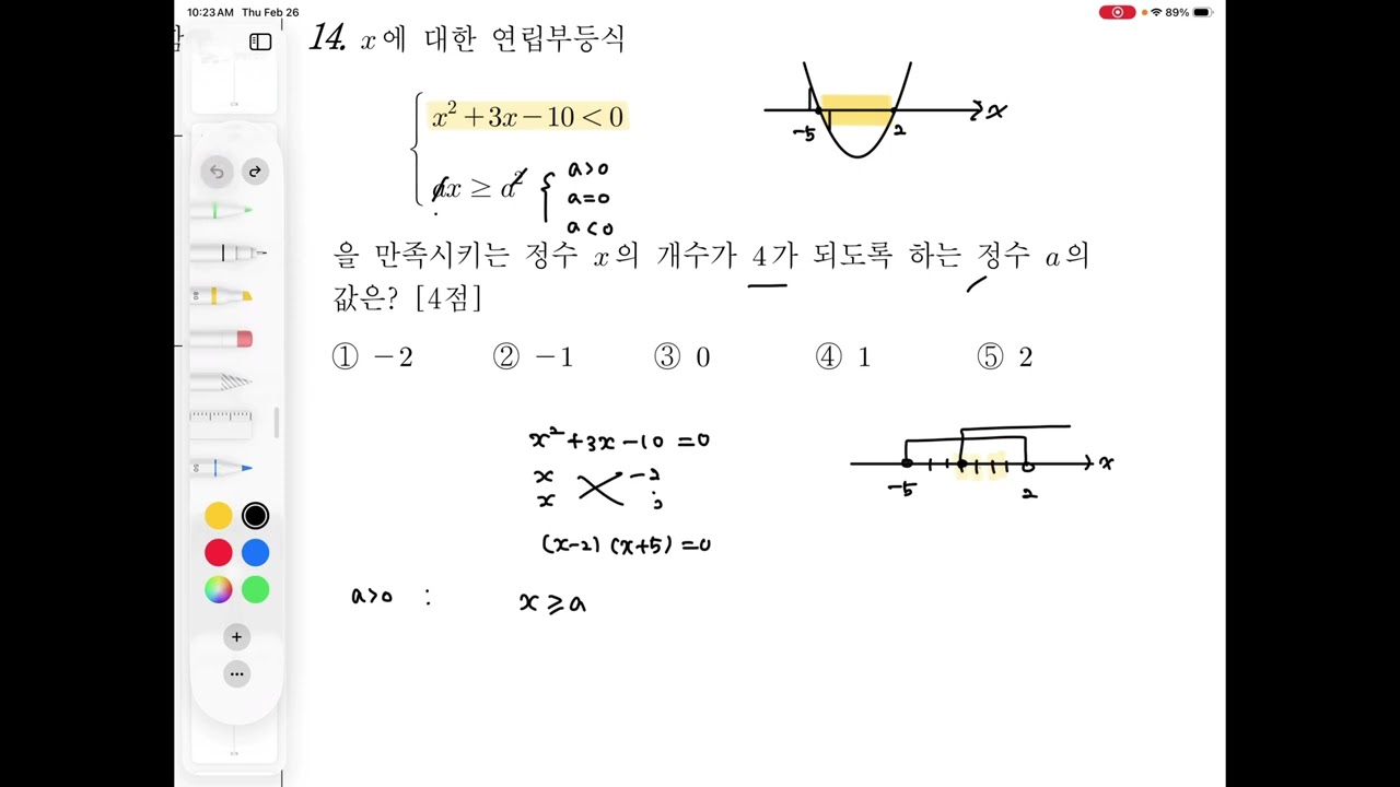 2023년 3월 고2 모의고사 수학 14번15번 풀이