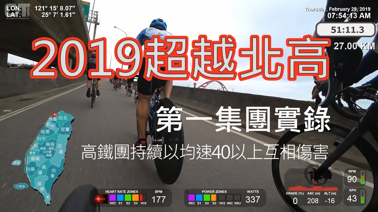 2019  柯P 超越北高 第一集團實錄  (11小時實錄請參考另一部影片)  一日雙城 一日北高 NeverStop Taiwan Long Distance Cycling Challenge