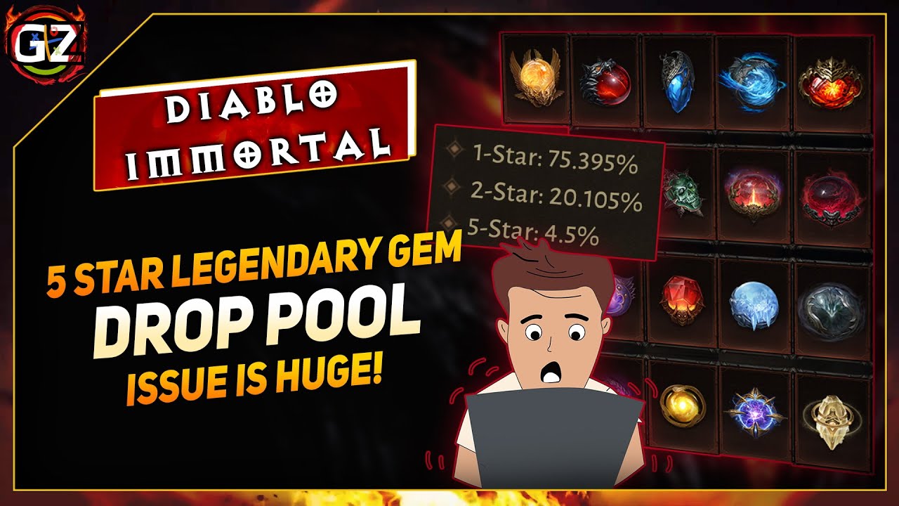 5 Star Legendary Gem Drop Pool ISSUE | Diablo Immortal