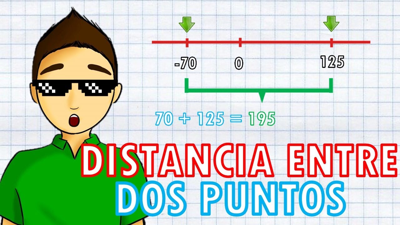 DISTANCIA ENTRE DOS PUNTOS Super Facil