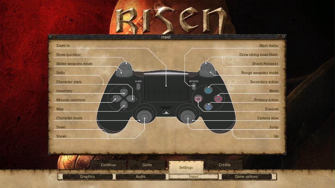 Risen 2023 remaster settings on PS5.