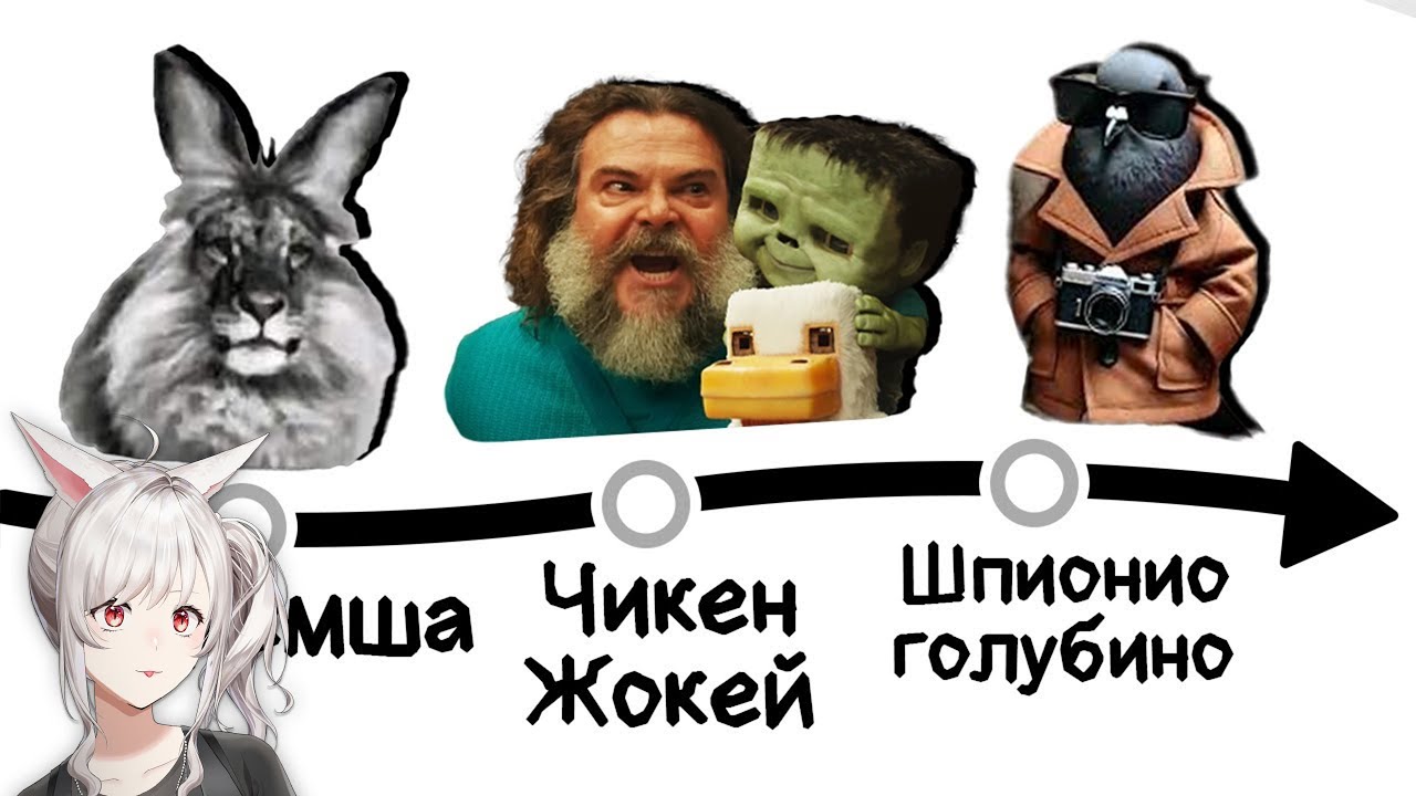 ВСЕ МЕМЫ АПРЕЛЯ I Реакция на небуди