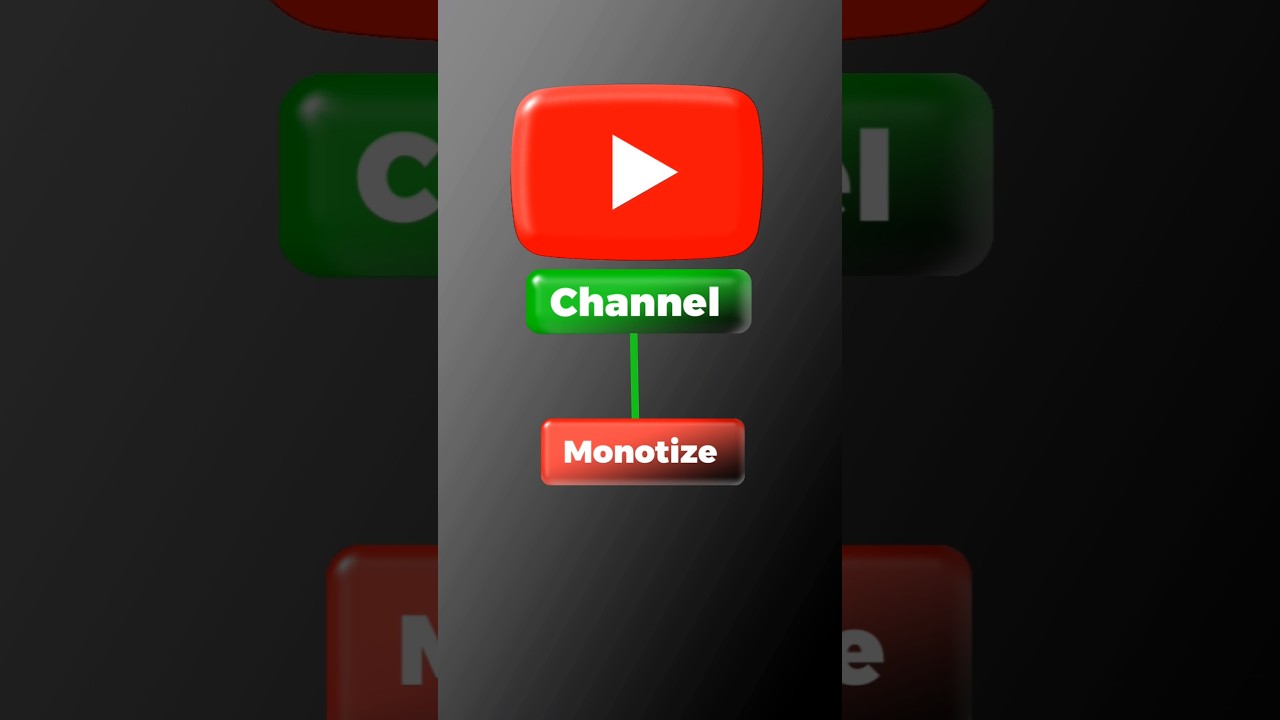 75 Days Challange for youtube monotization 🤔🤔 #shorts #viral #foryou