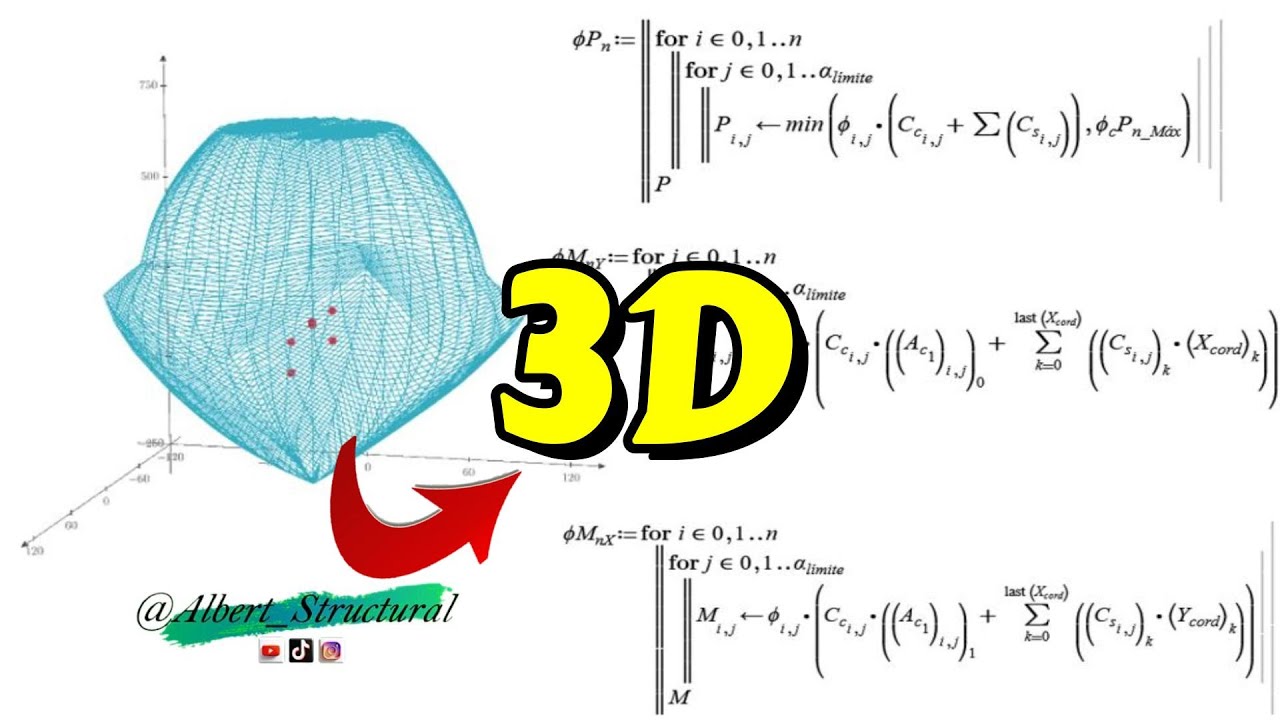 Diagrama de Interacci&oacute;n 3D  - Programaci&oacute;n con MathCad Prime