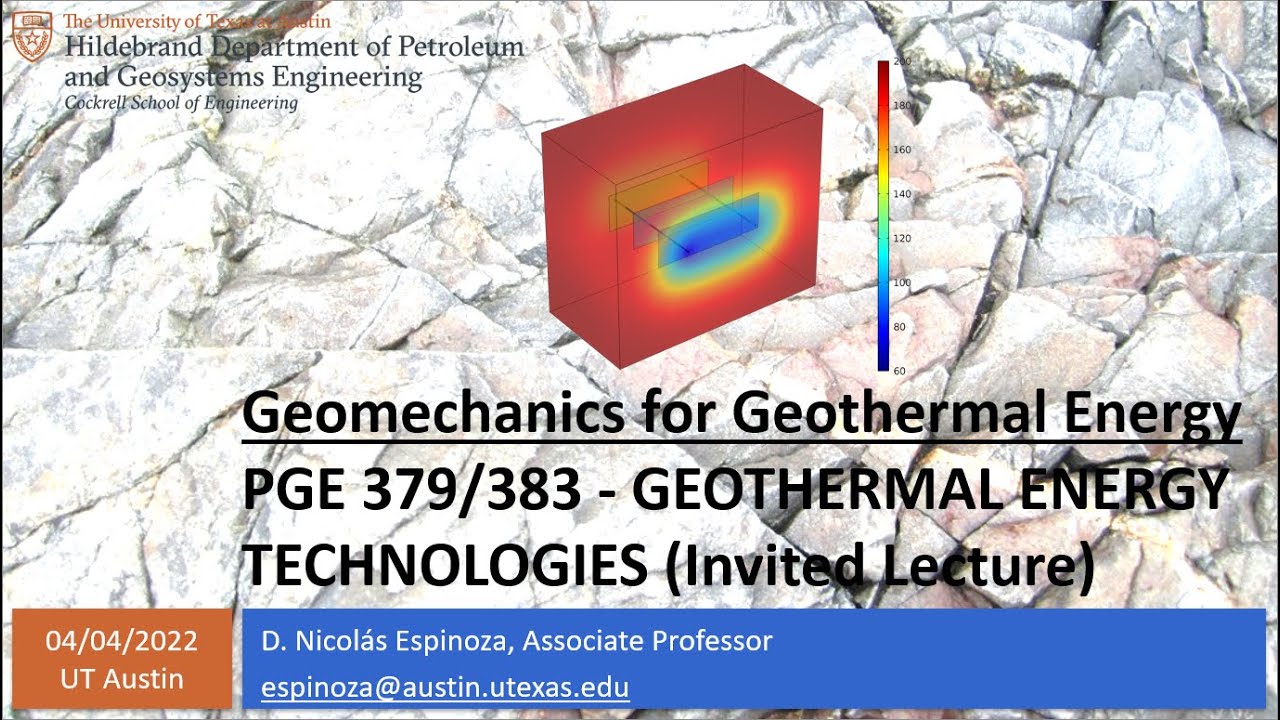 Geomechanics for Geothermal Energy