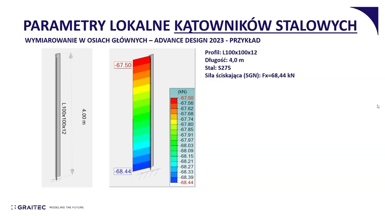 Kątowniki w Advance Design obliczanie nośności przekroju netto oraz wymiarowanie w osiach głównych
