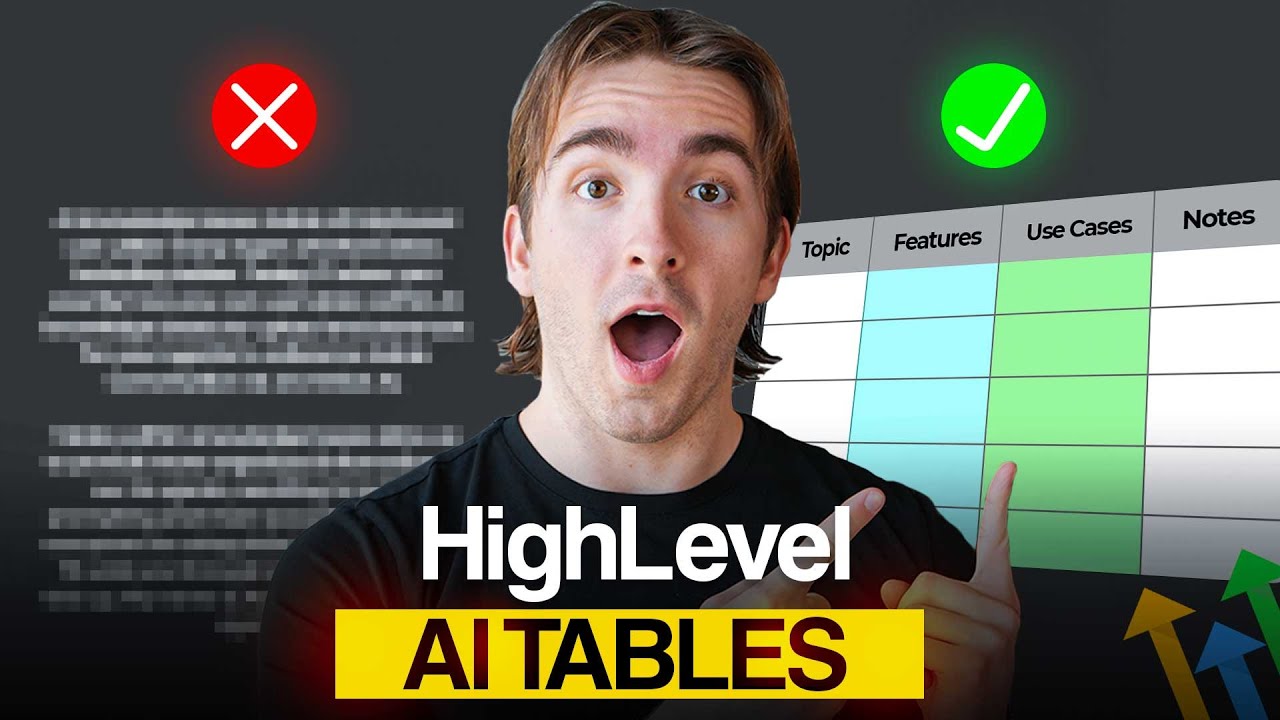 How to Create a Support Ticketing System in GoHighLevel (GHL)