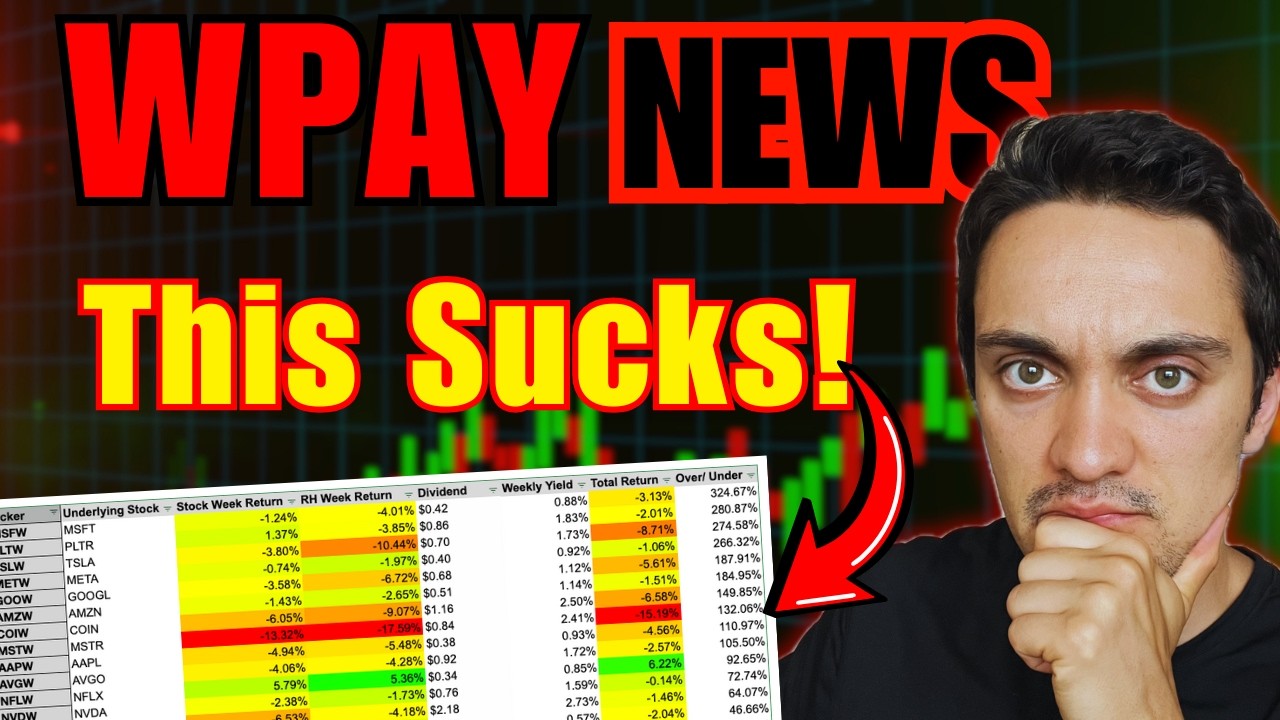 Roundhill WPAY: правда об этих ETF с «еженедельной выплатой»