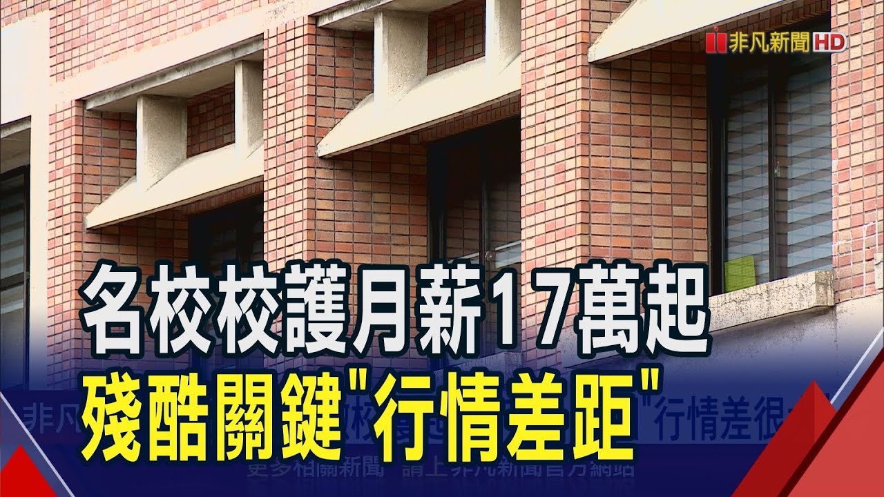 北市名校徵校護