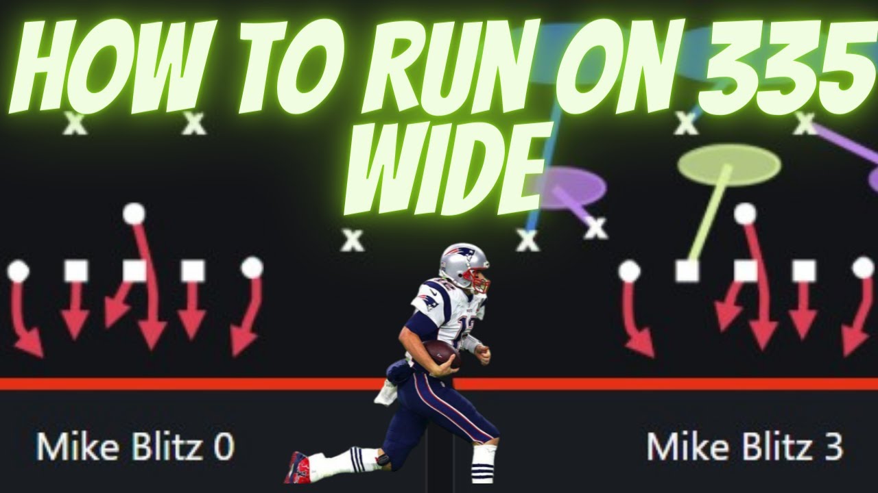 To the Point Ep 1 - How to run on 335 Wide