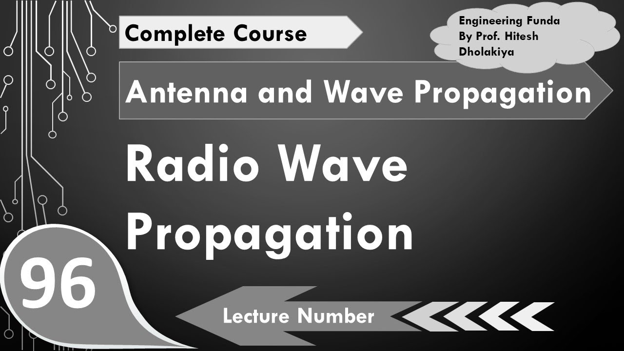 Radio Wave Propagation (Types, Basics & Definition) Explained | Ground, Sky & Space Wave Propagation