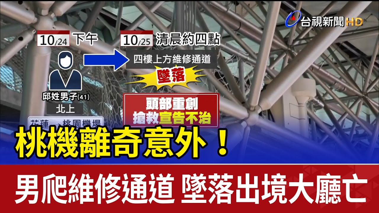 桃機離奇意外！男爬維修通道 墜落出境大廳亡
