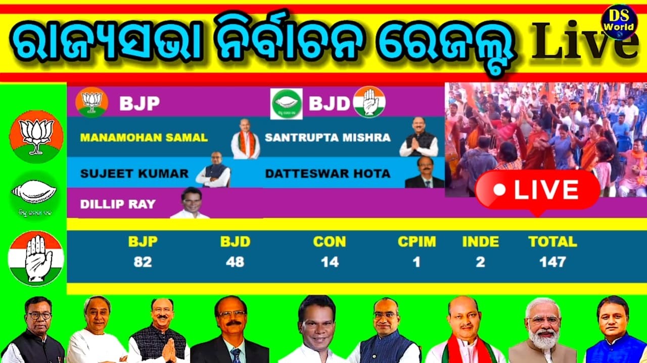 LIVE: ଦେଖନ୍ତୁ ରାଜ୍ୟସଭା ନିର୍ବାଚନ, odisha, rajyasabha election live, news , rajyasabha election 2026