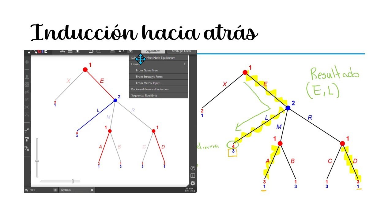 45. Induccion hacia atrás en juegos de forma extensiva (Teoría de Juegos)