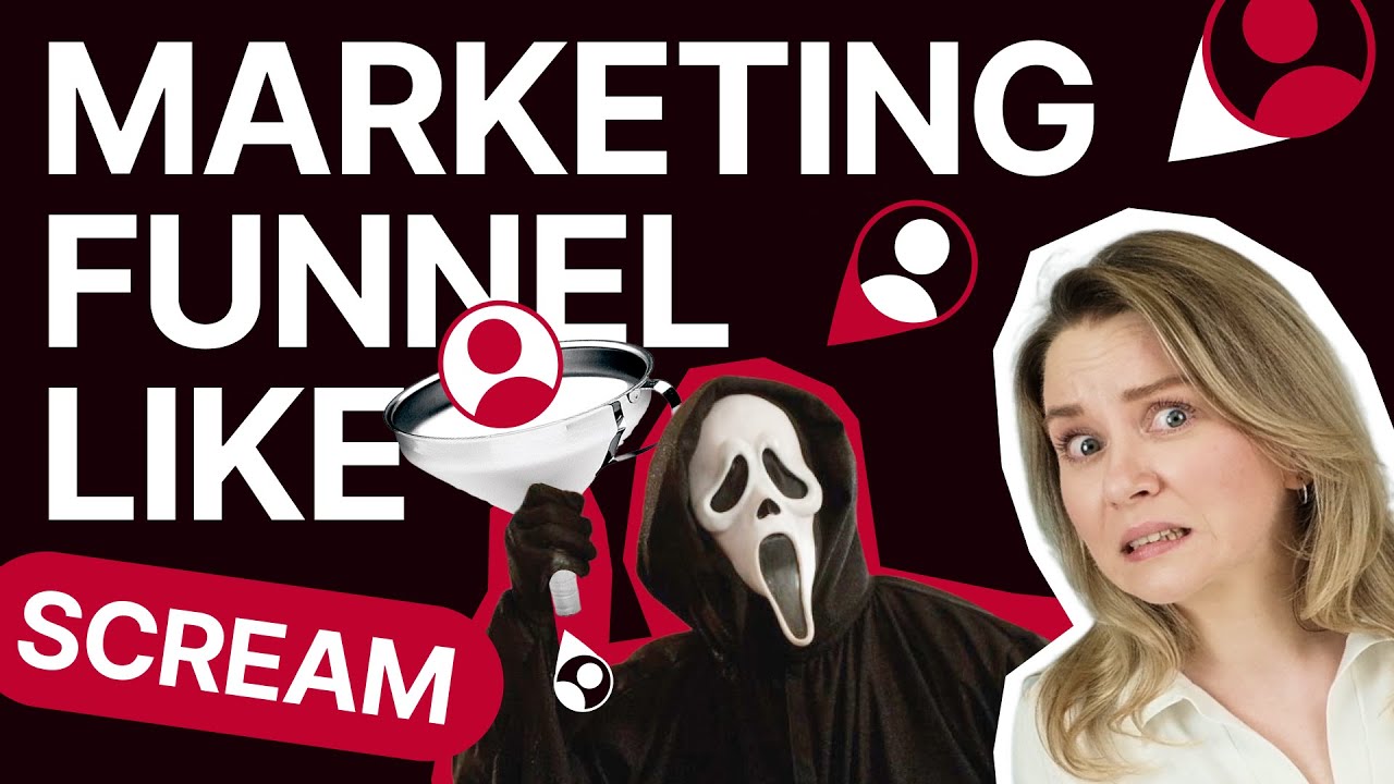 Marketing Funnel Like Scream Movie