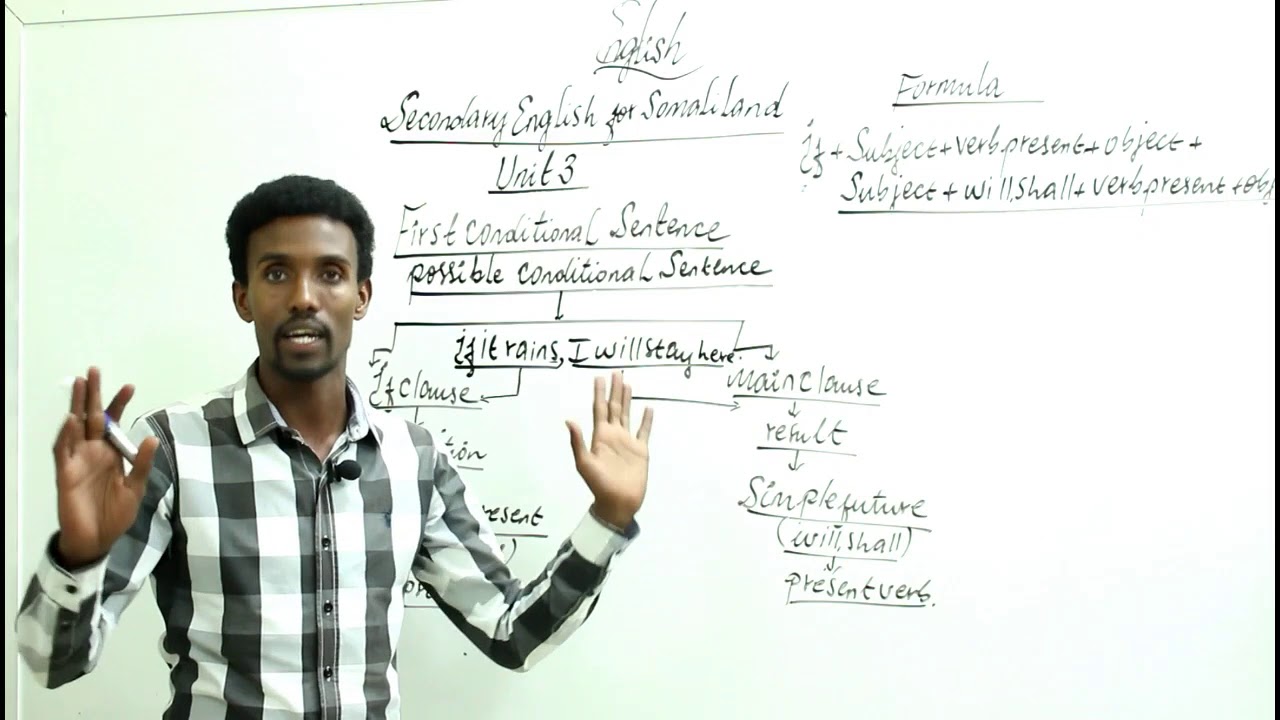 First conditional By: Abdirahman Sameeco