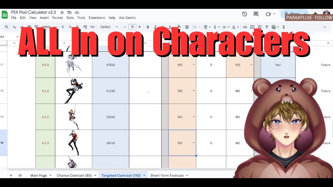 I'm Changing My P5X Pull Plan, Again... | #p5x #p5xen #persona5x #vtuber #laddima #gacha