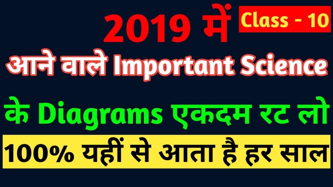 Most Important Science Diagrams Class10 2019 | Science Diagrams | CBSE Class10 | Rbgood Ideas