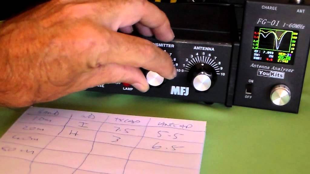 MFJ945E Quick Band Change Tuning Chart.