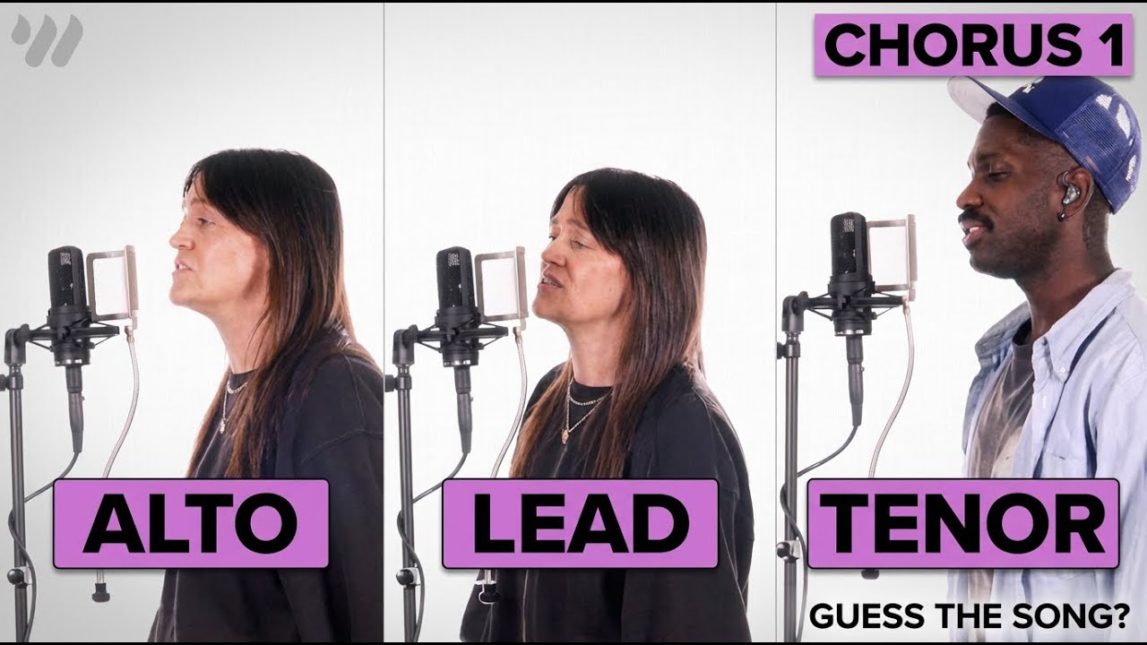 Holy Forever - Vocal Harmony (Alto, Tenor) Tutorial - Bethel Music