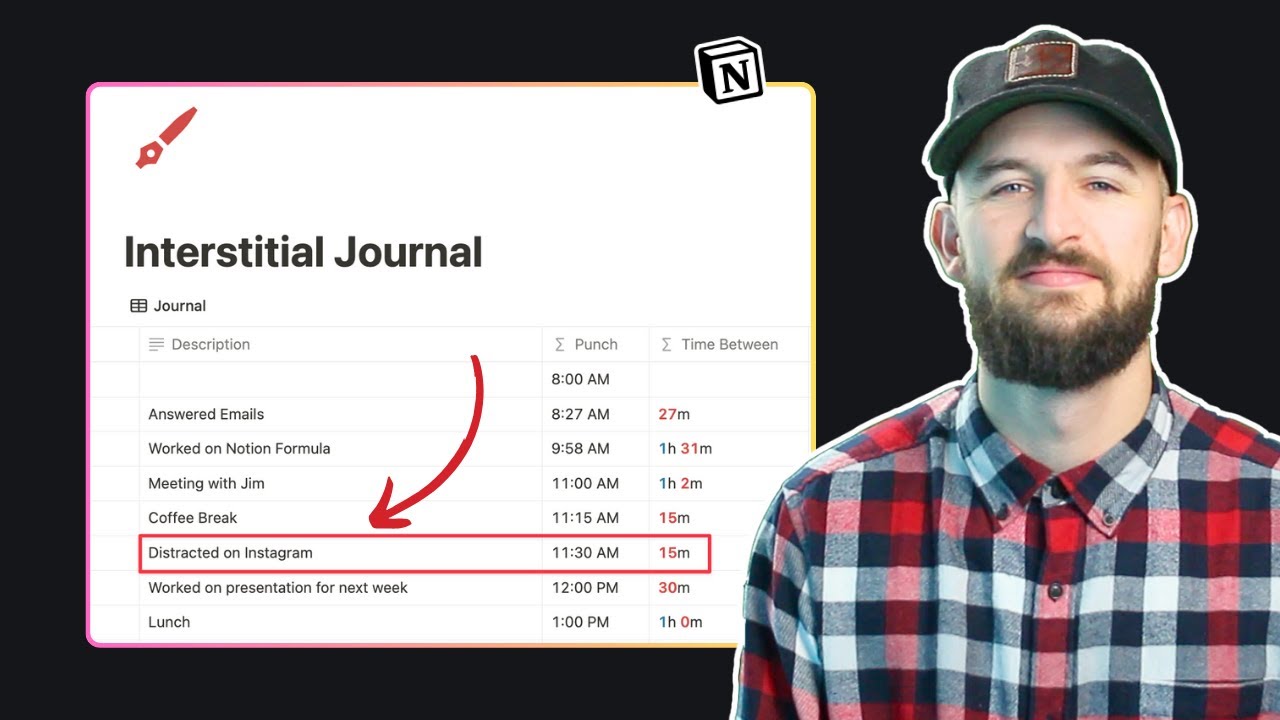 Kill your Distractions with Interstitial Journaling