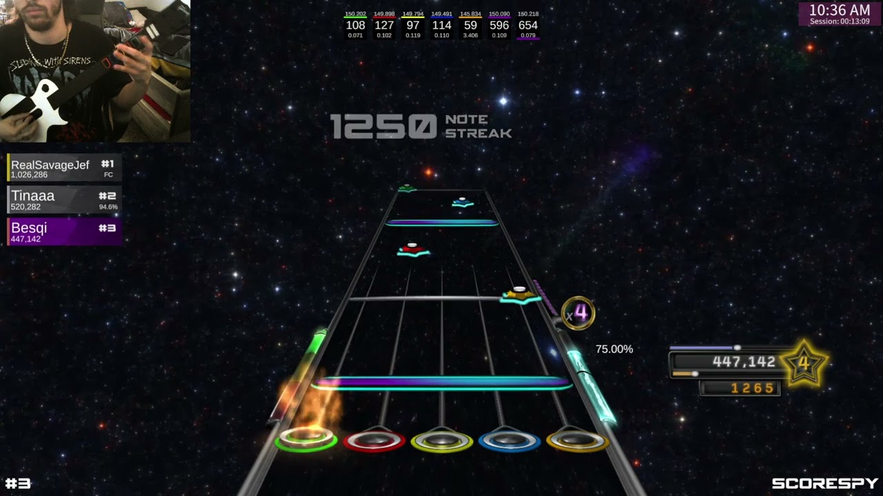 Scourge of the Offspring 100% FC
