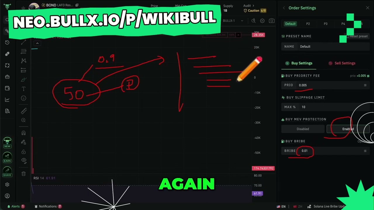 MEV Protection  Stop Bots from Front Running Your Trades #bullxneo #bullx #trading #forex #crypto