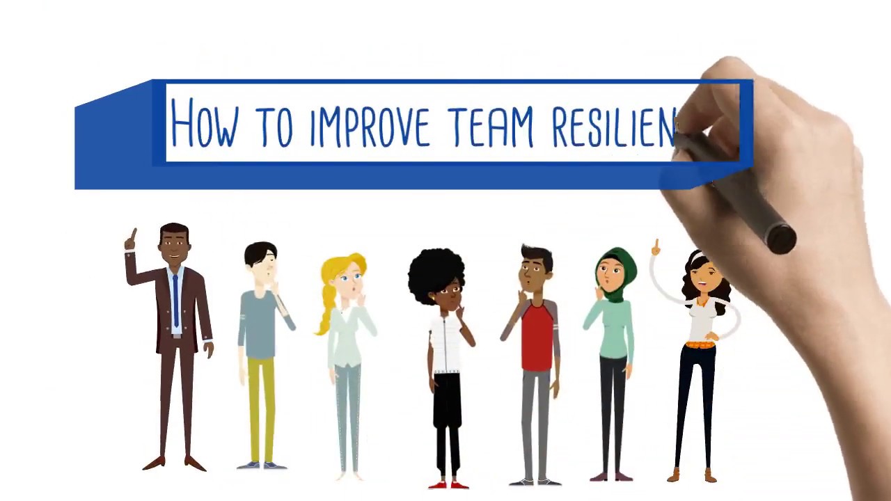Team resilience