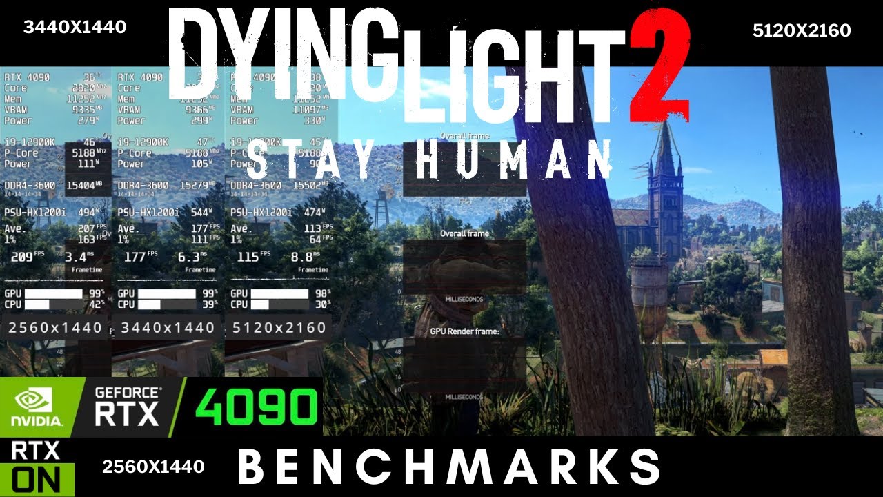 Dying Light 2:1440p v 3440x1440 v 5120x2160 4k Ultrawide | RTX 4090 Max Settings DLSS 3