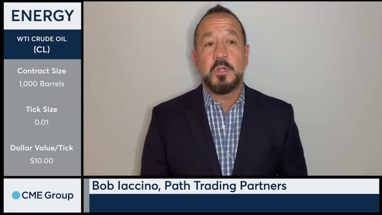 Energy Market Commentary: Bob Iaccino, 5/17/22